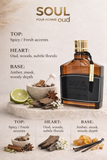Soul Oud By Jean Antoine Perfumes Eau De Parfum 3.4 Fl Oz For Men