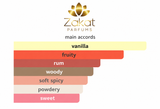 Turbo #Ignite By Zakat Eau De Parfum 100 ML (3.4 FL OZ) Women