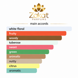 Heaven Secrets Of Arabia By ZAKAT Eau De Parfum 100 ML (3.4 FL OZ) Unisex
