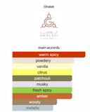 Just Amber By Ghalati Perfumes Eau De Parfum 3.4 Fl Oz Unisex