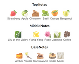 Purple Rose By Ghalati Perfumes Eau De Parfum 3.4 Fl Oz Unisex