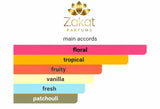 Turbo #Suzuka By Zakat Eau De Parfum 100 ML (3.4 FL OZ) Women
