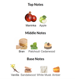 Remember Me Blue By Le Bonheur Perfumes Eau De Parfum 3.4 Fl Oz For Men