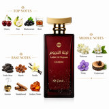 The Nujoom Bundle I Lailath Al Nujoom Aquila by Zakat Eau De Parfum 3.4 FL OZ I Lailath Al Nujoom Gemini by Zakat Eau de Parfum 3.4 FL OZ Unisex