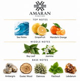 Crescent Avalon by Amaran Parfums The Irish Collection – Eau de Parfum 85 mL / 2.8 fl oz