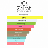Kingdom Imperial By Zakat Eau De Parfum 100 ML (3.4 FL OZ) MEN