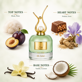 The Kelsey Beach Bundle I Hidden Gem by Zakat Eau De Parfum 3.4 FL OZ I Sea Star by Zakat  Eau de Parfum 3.4 FL OZ For Women