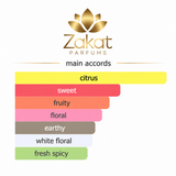 Aurora Secrets Of Arabia By ZAKAT Eau De Parfum 100 ML (3.4 FL OZ) Women