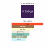 Remember Me Blue By Le Bonheur Perfumes Eau De Parfum 3.4 Fl Oz For Men