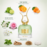 The Kelsey Beach Bundle I Hidden Gem by Zakat Eau De Parfum 3.4 FL OZ I Sea Star by Zakat  Eau de Parfum 3.4 FL OZ For Women