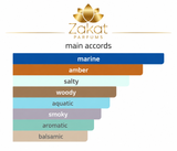 Turbo Final Lap By Zakat  Eau de Parfum 100ML (3.4 FL OZ)  For Men