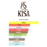 Acqua By Kisa Parfum 100 ML (3.4 FL OZ) Unisex