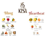 Bhog Heartbeat Bundle | Bhog Unisex | Heartbeat Women | 100 ML (3.4 FL OZ) Parfum By Kisa