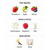 Delicious Berry Sundae By Le Bonheur Eau De Parfum 100 ML (3.4 FL OZ) Unise