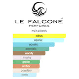Hayba Majesty By Le Falcone Eau De Parfum 100 ML (3.4 FL OZ) Unisex