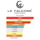 Hayba Royalty By Le Falcone Eau De Parfum 100 ML (3.4 FL OZ) Unisex