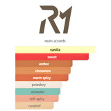 Incredible Men By Ron Marone Le Parfum 100 ML (3.4 FL OZ) Men