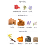 Incredible Men By Ron Marone Le Parfum 100 ML (3.4 FL OZ) Men