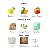 Ishraq Viola By Zakat Eau De Parfum 100 ML (3.4 FL OZ) Women