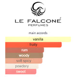 Juman Precious By Le Falcone Eau De Parfum 100 ML (3.4 FL OZ) Women