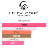 Juman Exclusive By Le Falcone Eau De Parfum 100 ML (3.4 FL OZ) Women