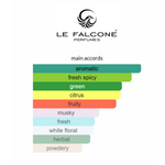 Mirsaal Valentine By Le Falcone Niche Collection Eau de Parfum Spray 3.4 oz