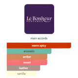 Prime 26N By Le Bonheur Eau De Parfum 100 ML (3.4 FL OZ) Men