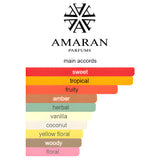 Qamarain For Her By Amaran Eau De Parfum 50 ML (1.7 FL OZ) Women