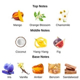 Qamarain For Her By Amaran Eau De Parfum 50 ML (1.7 FL OZ) Women