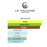 Symphony Harmony By Le Falcone Niche Collection Eau de Parfum Spray 3.4 oz