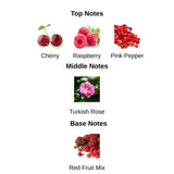 Taraf Rouge By Amaran Eau De Parfum 100 ML (3.4 FL OZ) Unisex