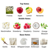 Taraf Verde By Amaran Eau De Parfum 100 ML (3.4 FL OZ) Unisex