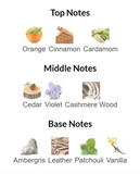 Just Tobacco By Ghalati Perfumes Eau De Parfum 3.4 Fl Oz Unisex