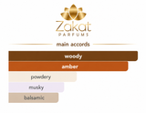 Turbo #Le Mans By Zakat Eau De Parfum 100 ML (3.4 FL OZ) Men