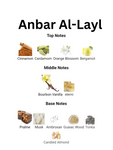Anbar Al Layl By Zakat Pure Concentrated Oil 20ML For Men