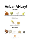 Anbar Al Layl By Zakat Pure Concentrated Oil 20ML For Men