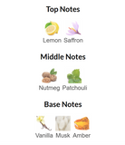 Just Amber By Ghalati Perfumes Eau De Parfum 3.4 Fl Oz Unisex