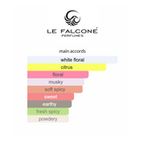 Women Bonita Hot Pink By Le Falcone  - Eau De Parfum 3.4 FL OZ 100ml Spray