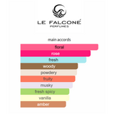 Bonita Le Rose By Le Falcone  - Eau De Parfum 3.4 FL OZ 100ml Spray For Women