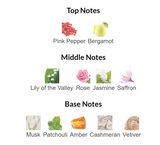 Sublime Wood By Ghalati Perfumes Eau De Parfum 3.4 Fl Oz Unisex