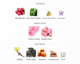 Gelato By Amaran Eau De Parfum 100 ML (3.4 FL OZ) Unisex