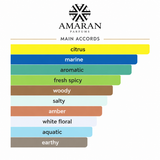 Crescent Avalon by Amaran Parfums The Irish Collection – Eau de Parfum 85 mL / 2.8 fl oz