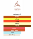 Utopia Mountain By Ghalati Perfumes Eau De Parfum 3.4 Fl Oz Unisex