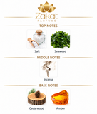 Turbo Final Lap By Zakat  Eau de Parfum 100ML (3.4 FL OZ)  For Men