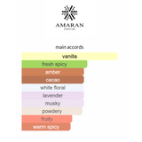 Iquna Gold By AMARAN Eau De Parfum 3.4 FL OZ For Women