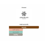 Kafu By AMARAN Eau De Parfum 3.4 FL OZ For Men