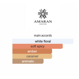 Kings & Queens Bundle I Kings & Queens Malik By Amaran Eau De Parfum 3.4 FL OZ I Kings & Queens Malika By Amaran Eau De Parfum 3.4 FL OZ