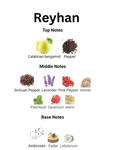 Reyhan By Zakat Pure Concentrated Oil 20ML For Men