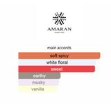 Oxana Sugar By AMARAN Eau De Parfum 3.4 FL OZ For Women